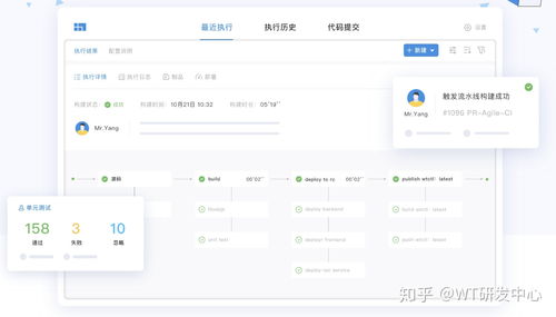 提升軟件開發效率的有效方法與策略