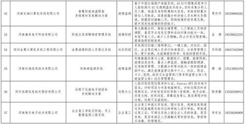 喜訊 我司自主研發系統入選省級防疫名錄